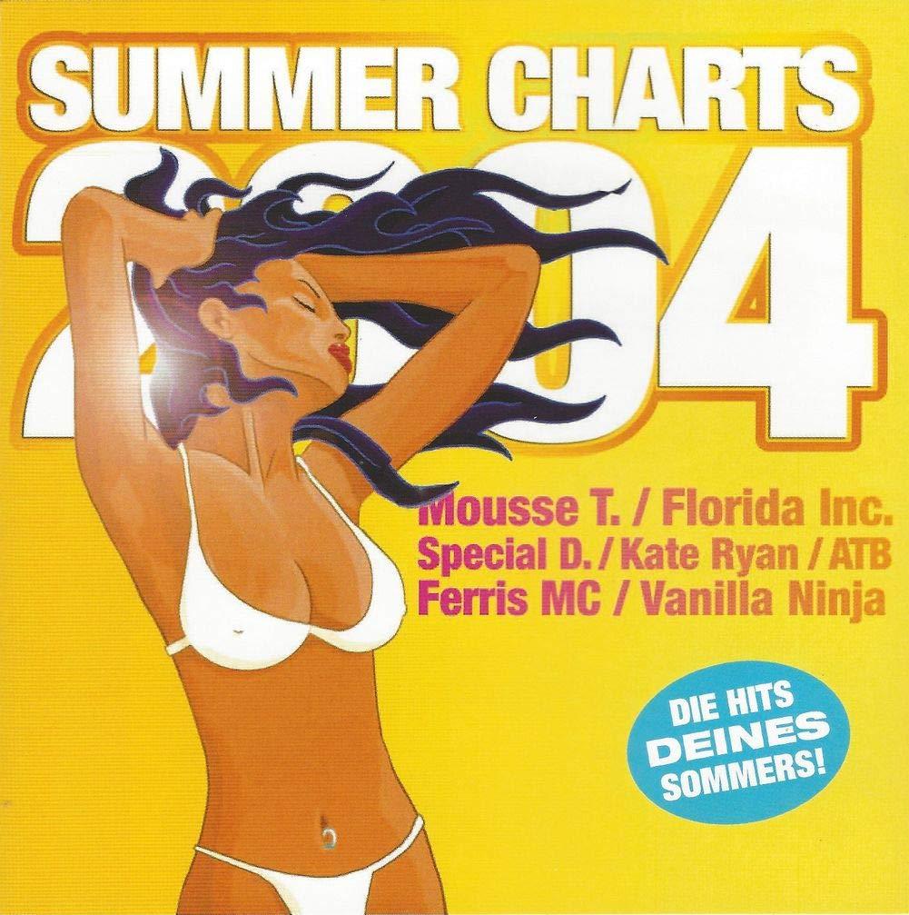 Various Artists - Summercharts 2004 - Cd