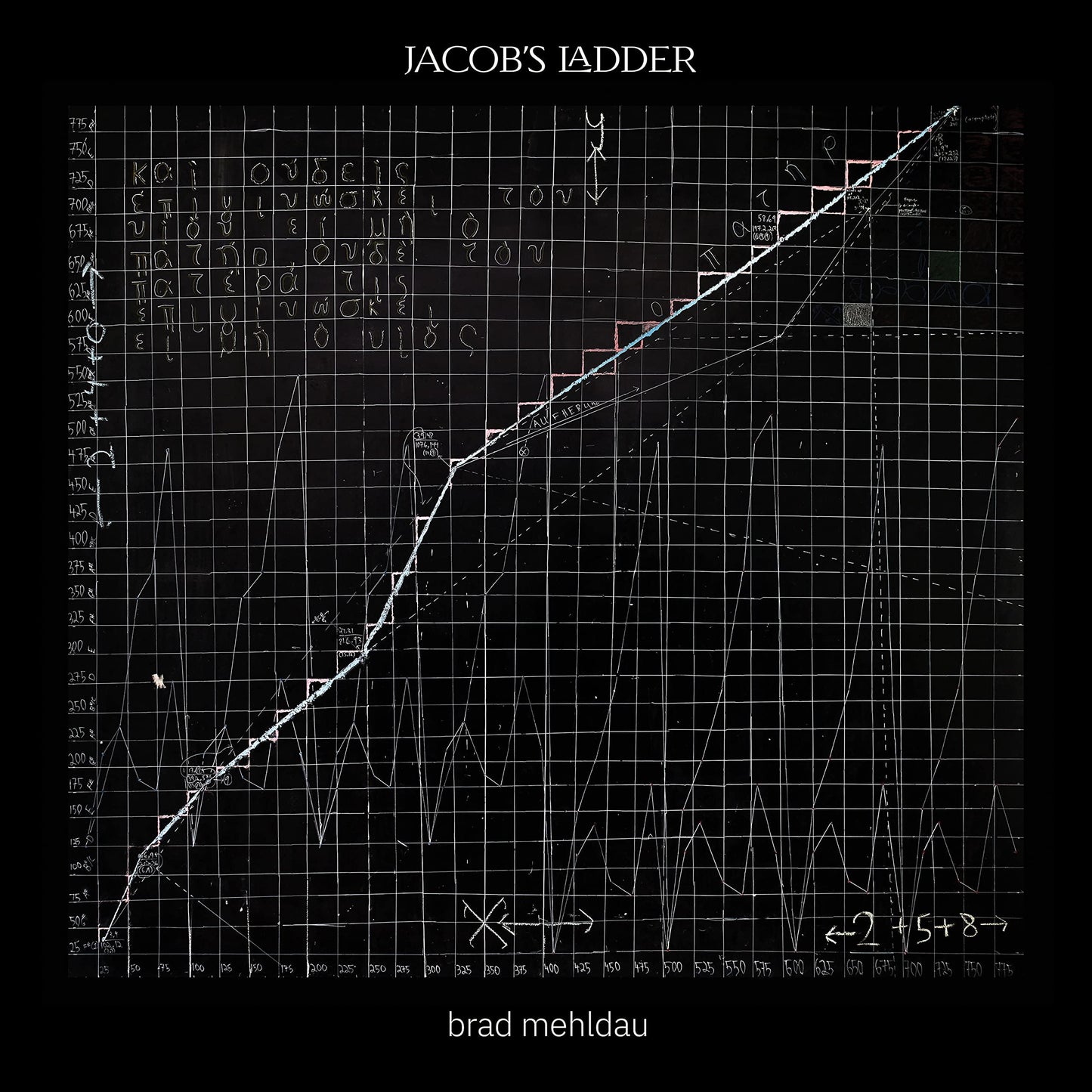 Brad Mehldau - Jacob's Ladder - Double Lp