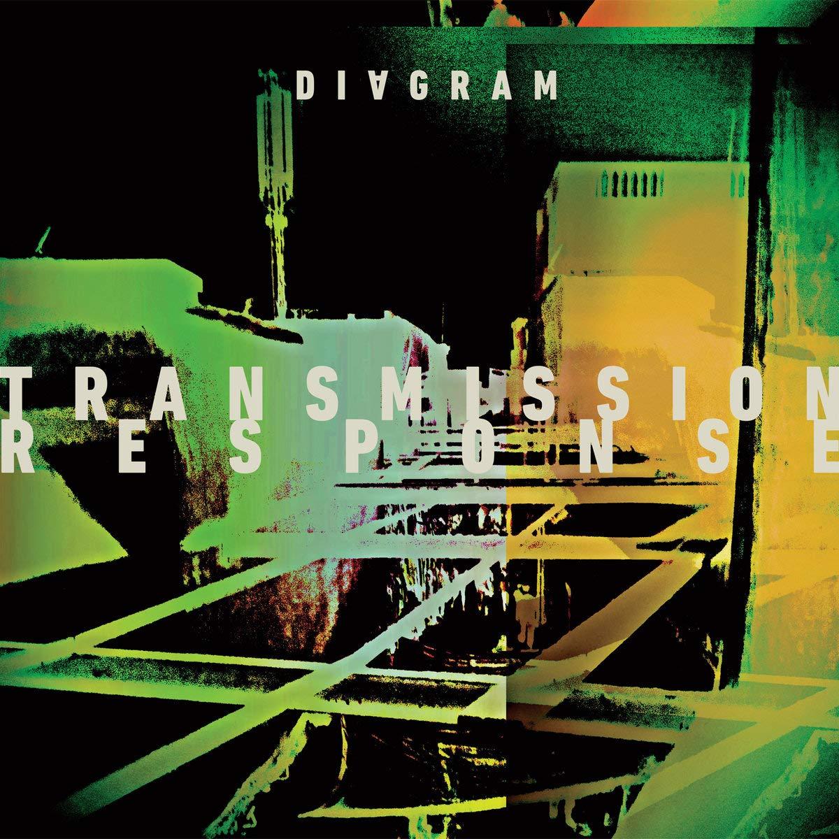 Diagram - Transmission Response - Lp