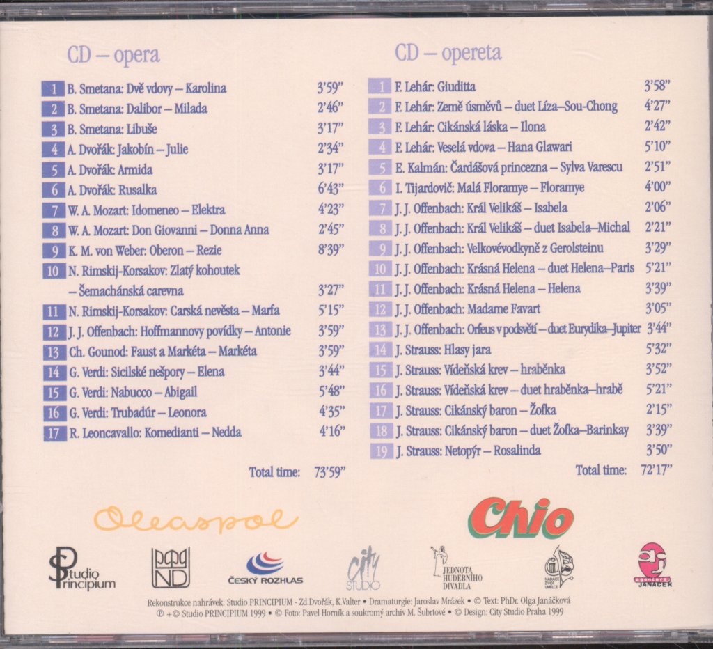 Milada Šubrtová - Milada Šubrtová - Double Cd