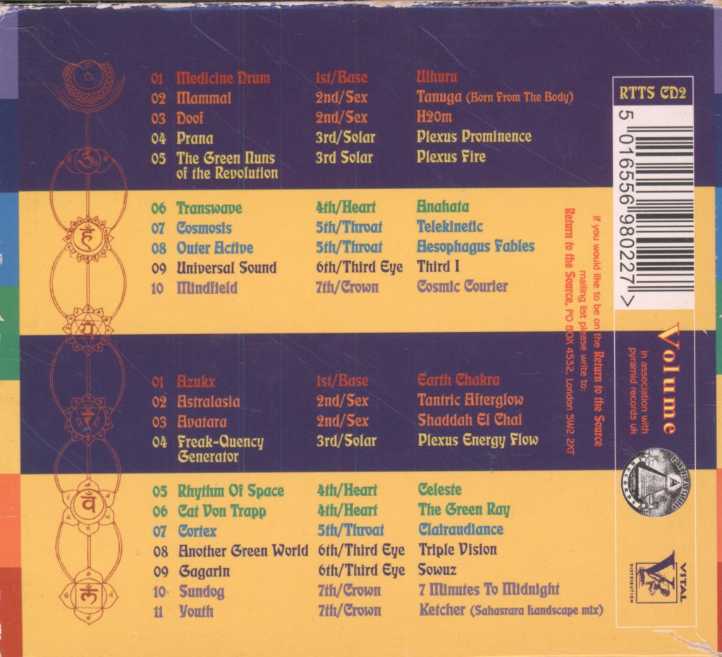 Various Artists - Chakra Journey - Cd Set