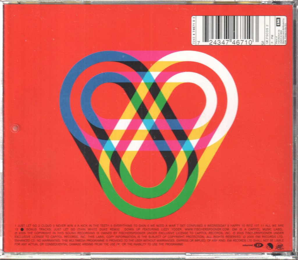 Fischerspooner - Odyssey - Cd