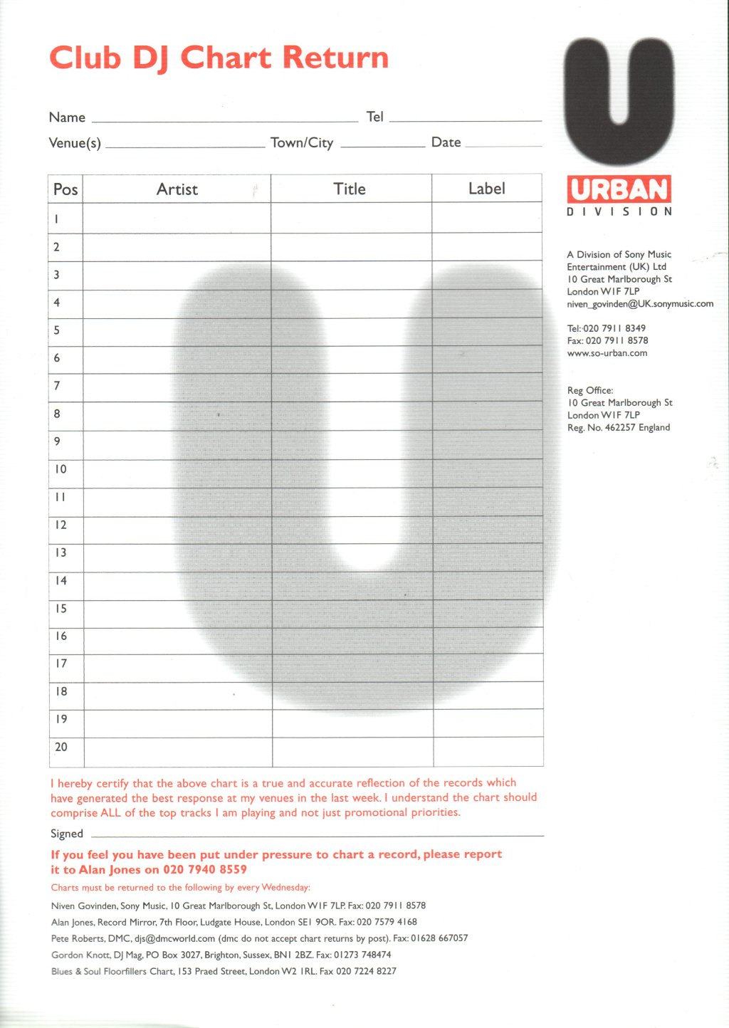 Beyonce - Naughty Girl - 12 Inch