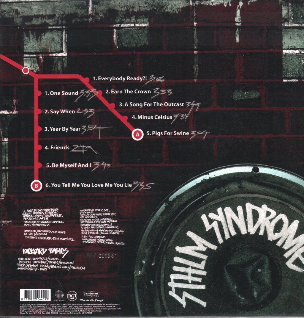 Backyard Babies - Stockholm Syndrome - Lp