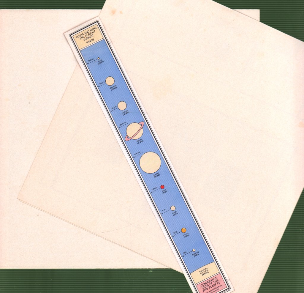 Wings - Venus And Mars - Lp