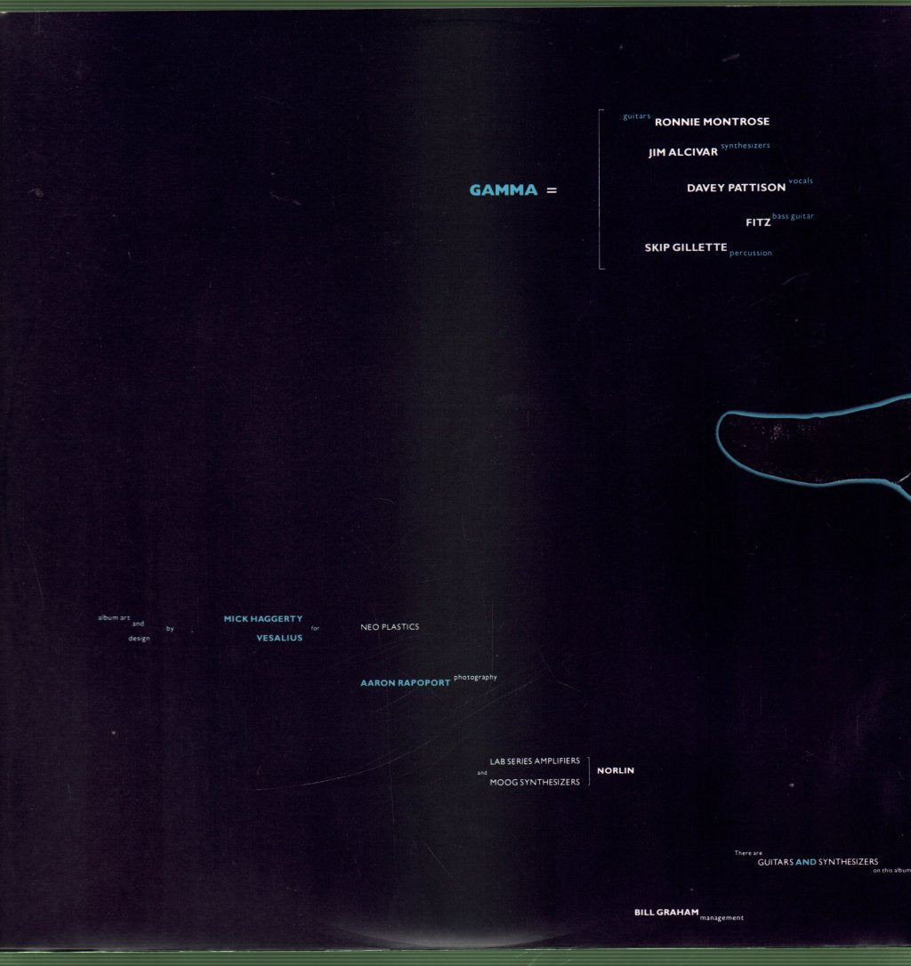 Gamma - Gamma 1 - Lp