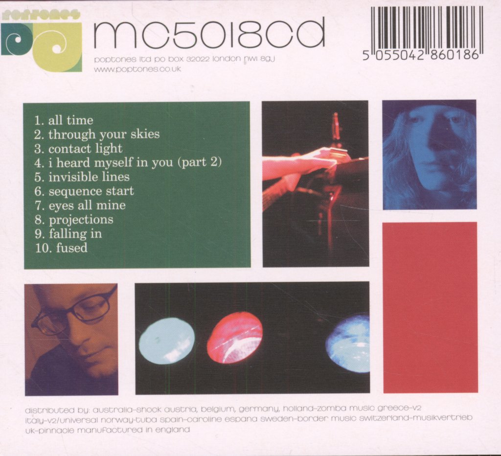 January - I Heard Myself In You - Cd