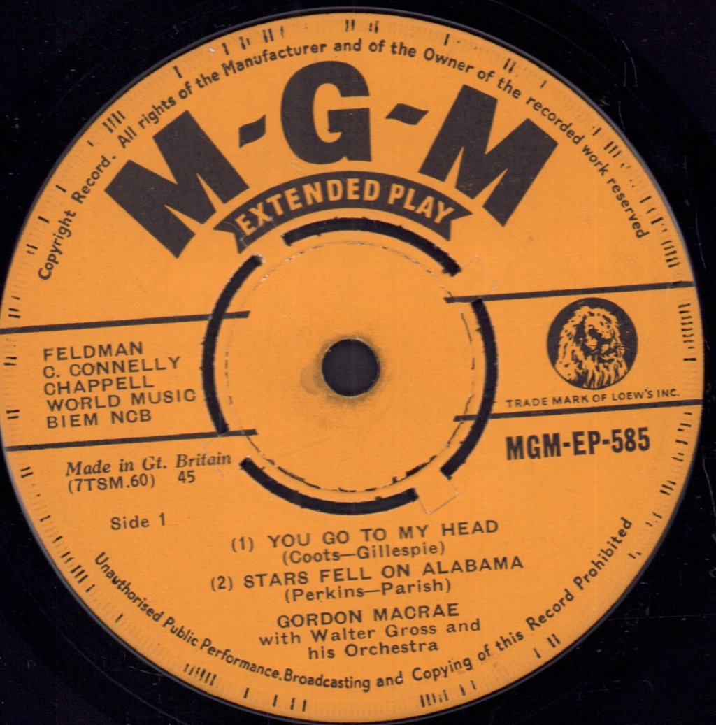 Gordon Macrae - They Say It's Wonderful - 7 Inch