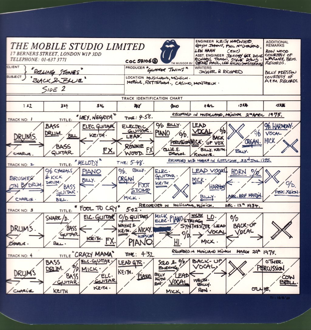 Rolling Stones - Black And Blue - Lp