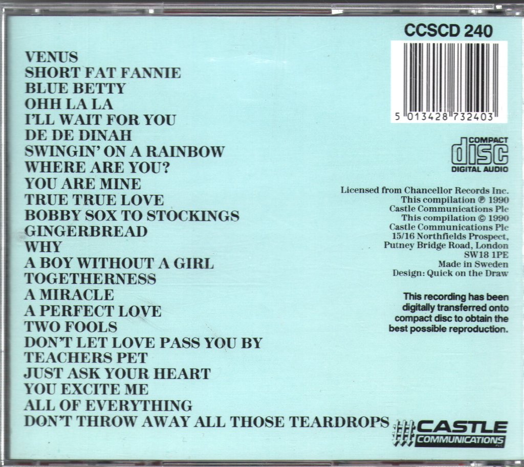Frankie Avalon - Frankie Avalon Collection - Cd