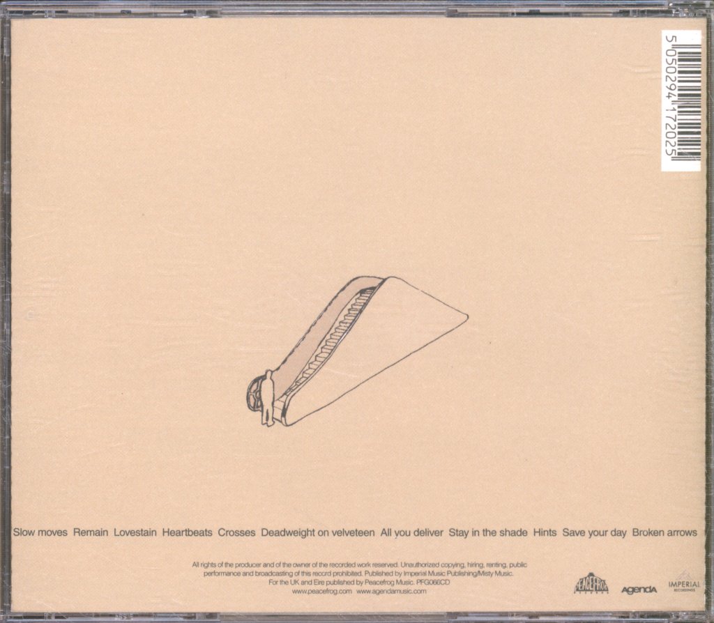 Jose Gonzalez - Veneer - Cd