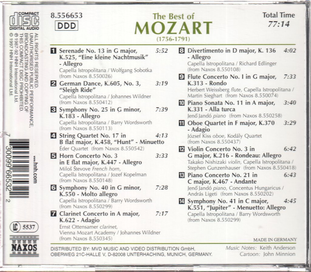 Various Artists - Best Of Mozart - Cd