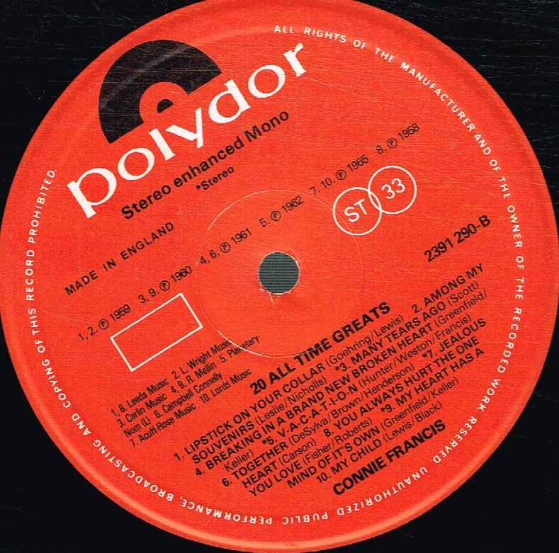 Connie Francis - 20 All Time Greats - Lp