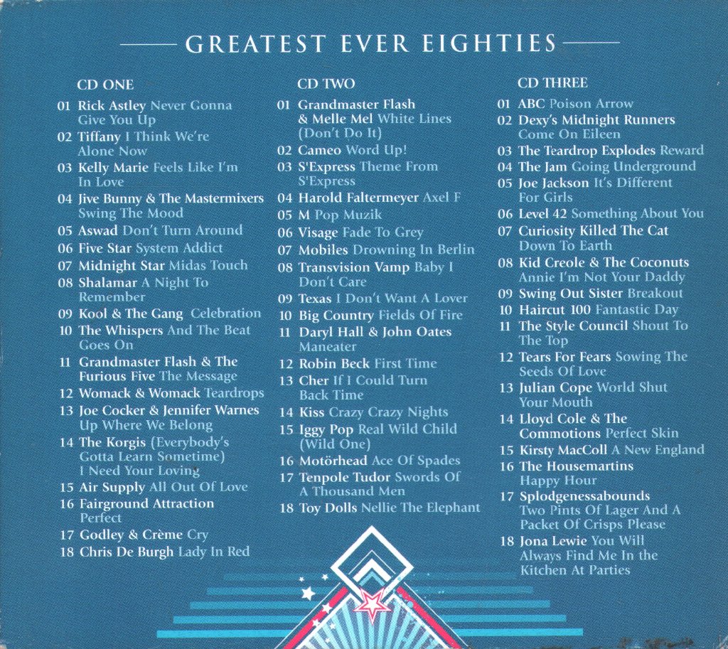 Various Artists - Greatest Ever! Eighties (The Definitive Collection) - Triple Cd