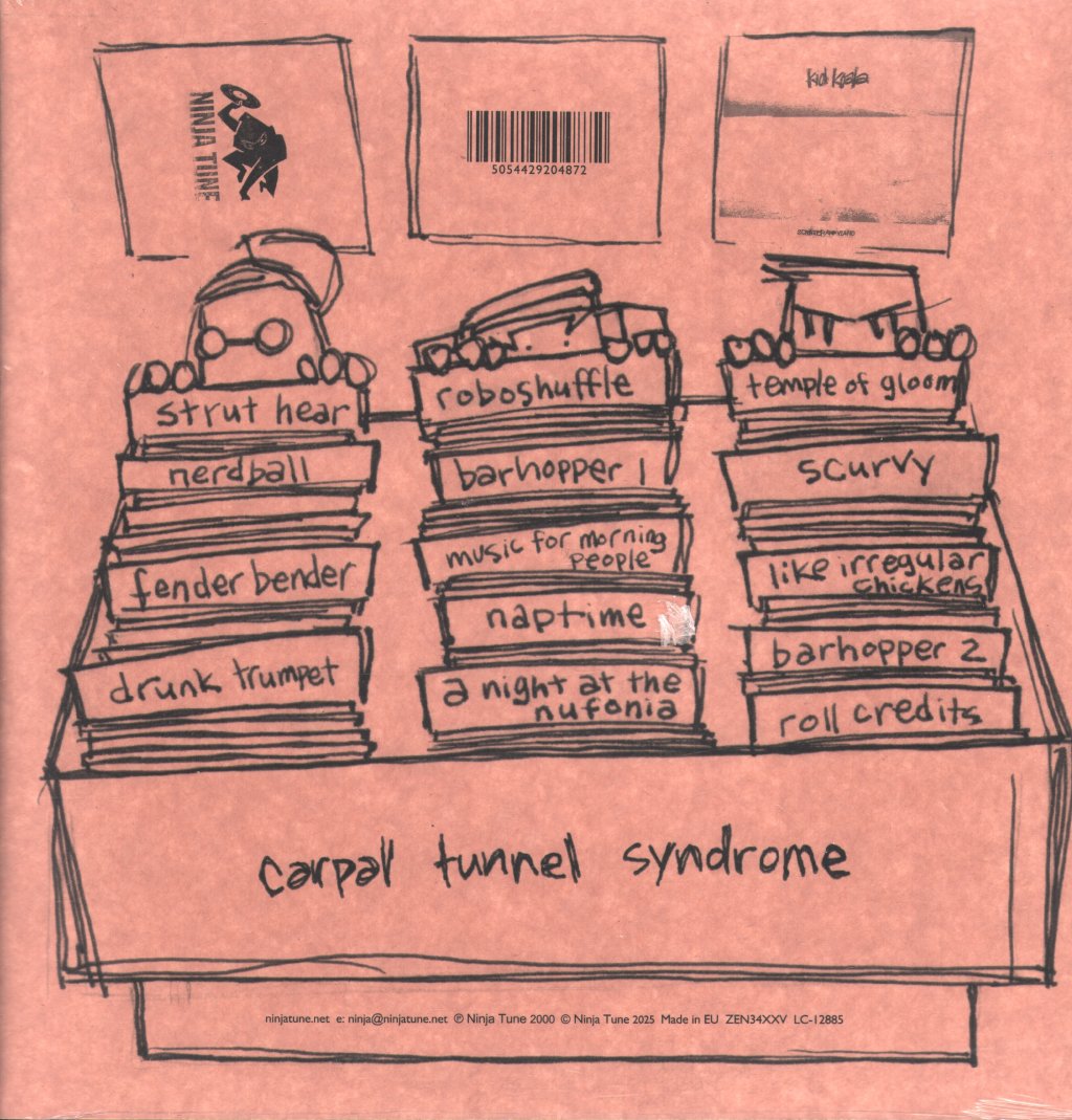 Kid Koala - Carpal Tunnel Syndrome (25th Anniversary Edition) - Lp