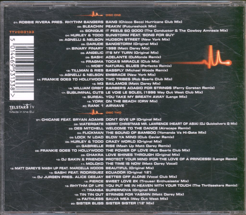 Various Artists - Very Best Of Euphoric Dance Breakdown - Double Cd