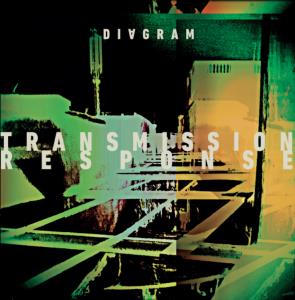 Diagram - Transmission Response - Lp