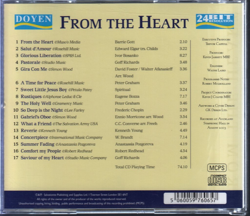 Riki McDonnell - From the Heart - Cd