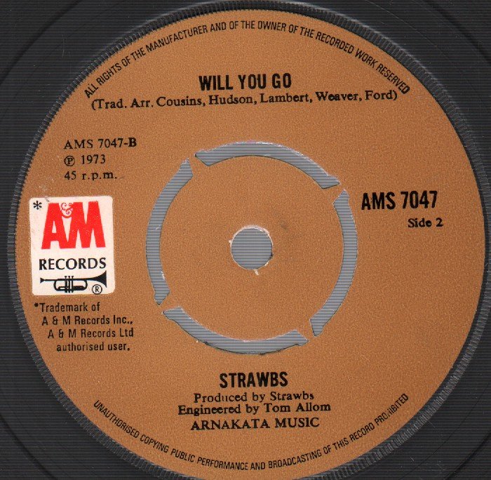 Strawbs - Part Of The Union - 7 Inch