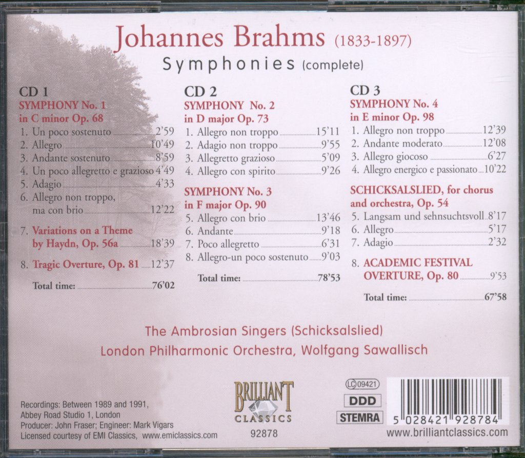 London Philharmonic Orchestra, Wolfgang Sawallisch - Brahms - Symphonies (Complete) - Triple Cd