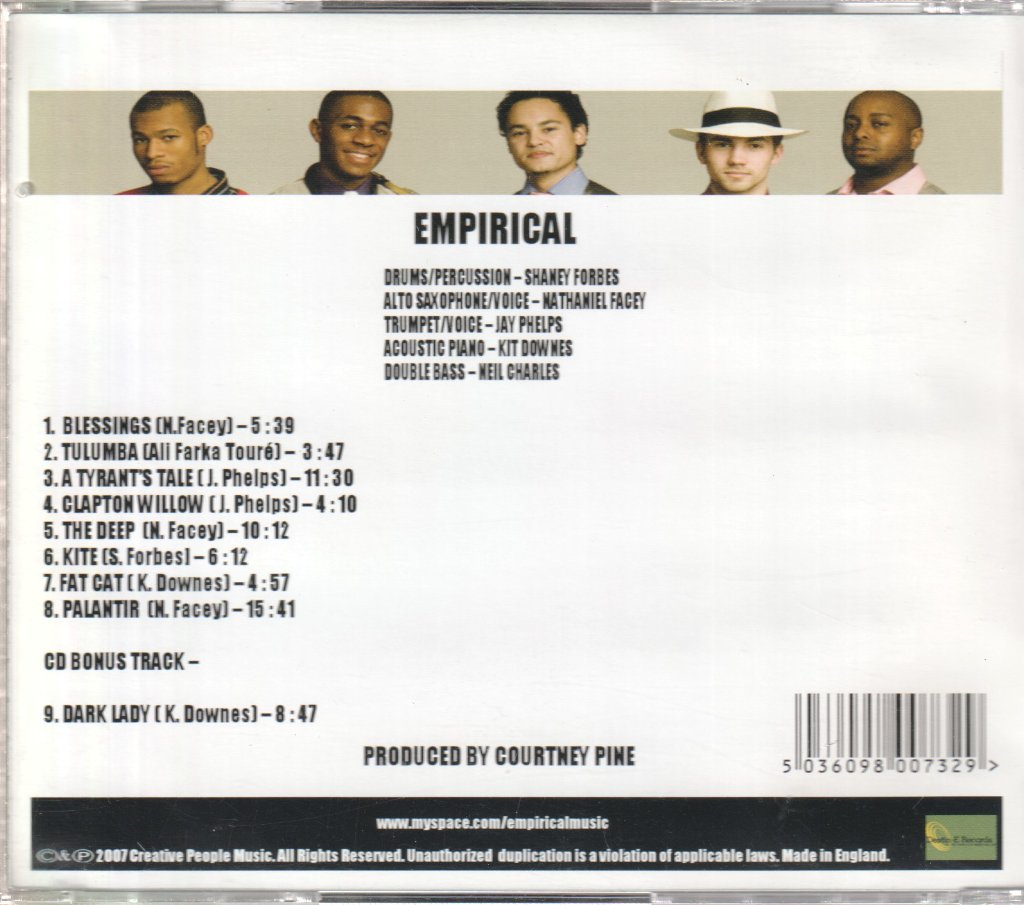 Empirical - Empirical - Cd