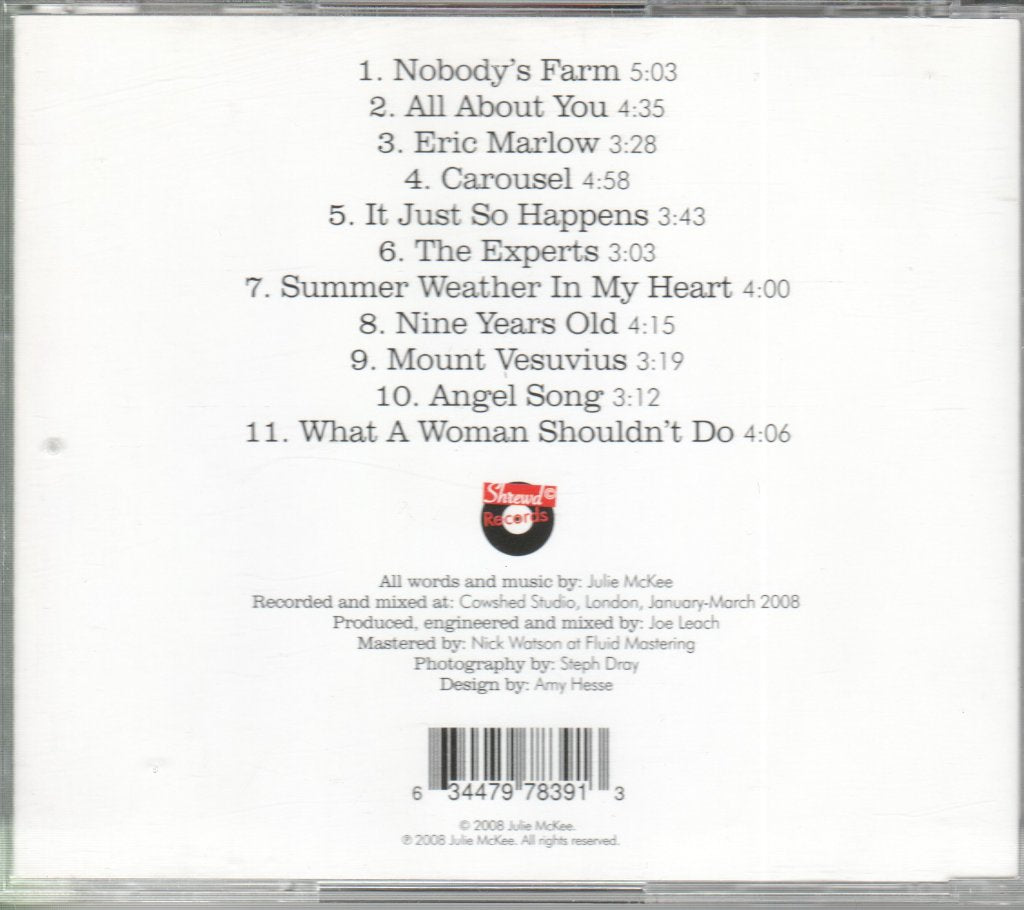 Julie Mckee - What A Woman Shouldn't Do - Cd