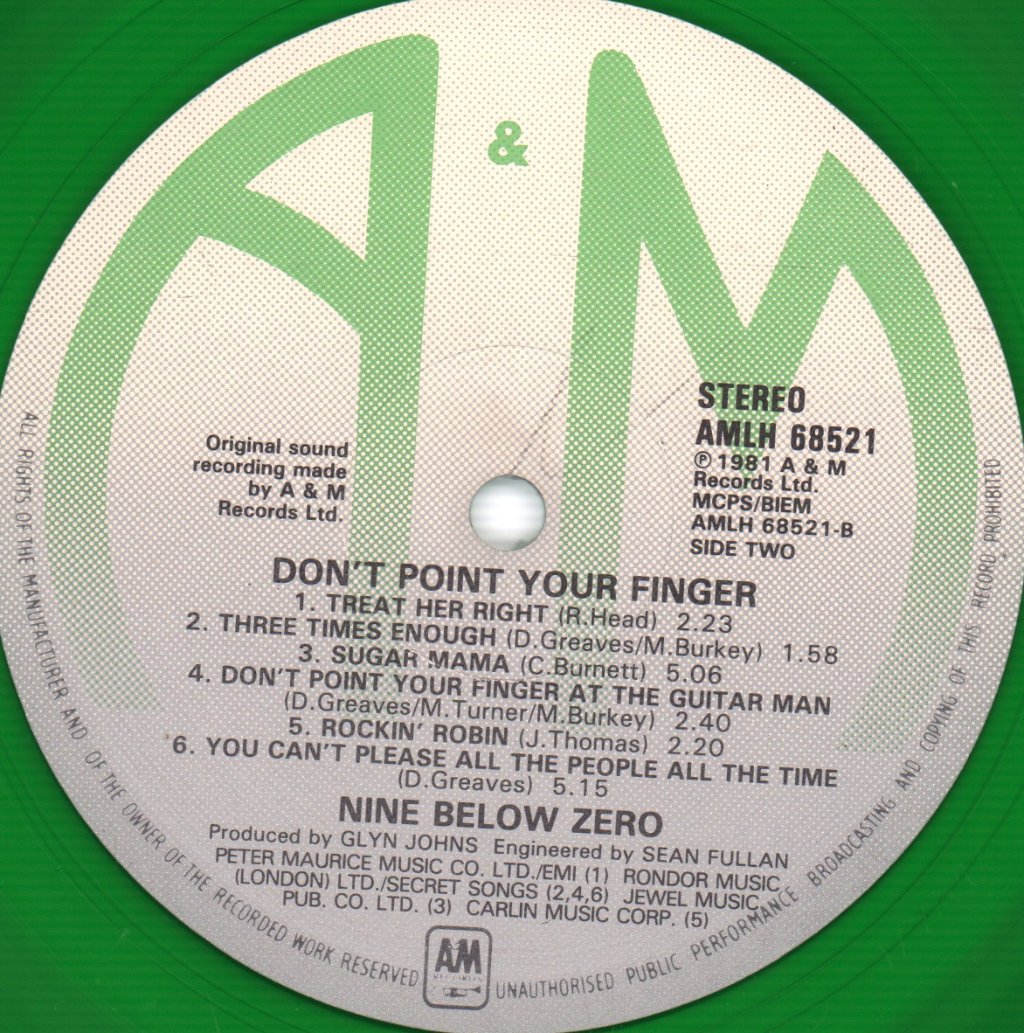 Nine Below Zero - Don't Point Your Finger - Lp