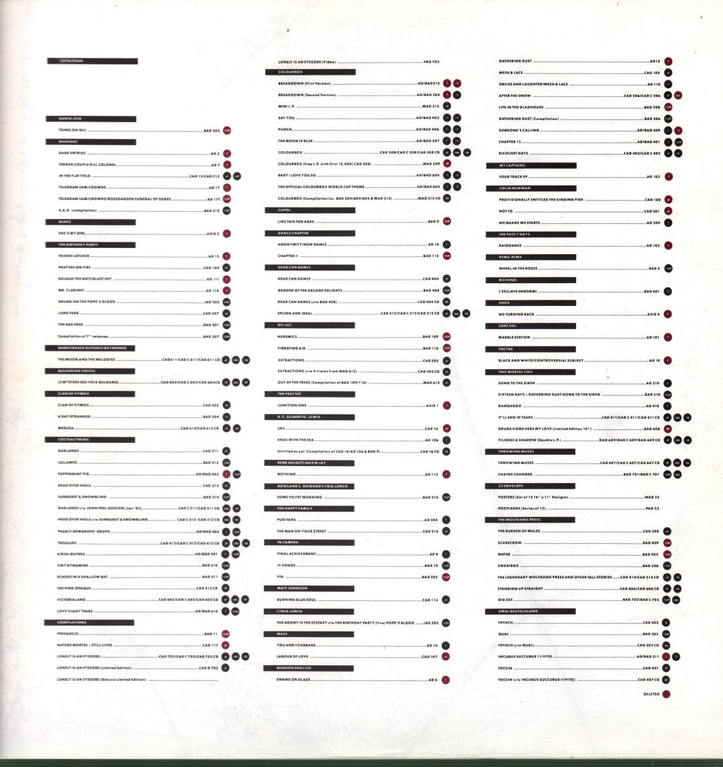 Various Artists - Lonely Is An Eyesore - Lp