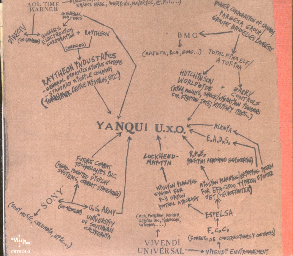 Godspeed You Black Emperor! - Yanqui U.X.O. - Cd