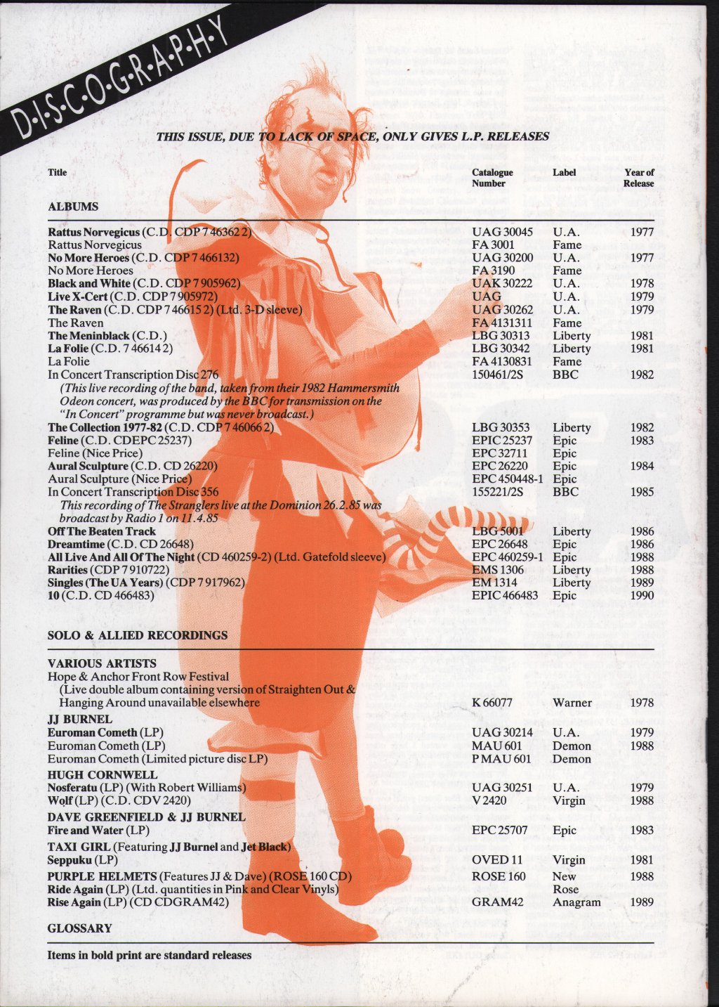Stranglers - Strangled Volume 2 Number 30 - Fanzine