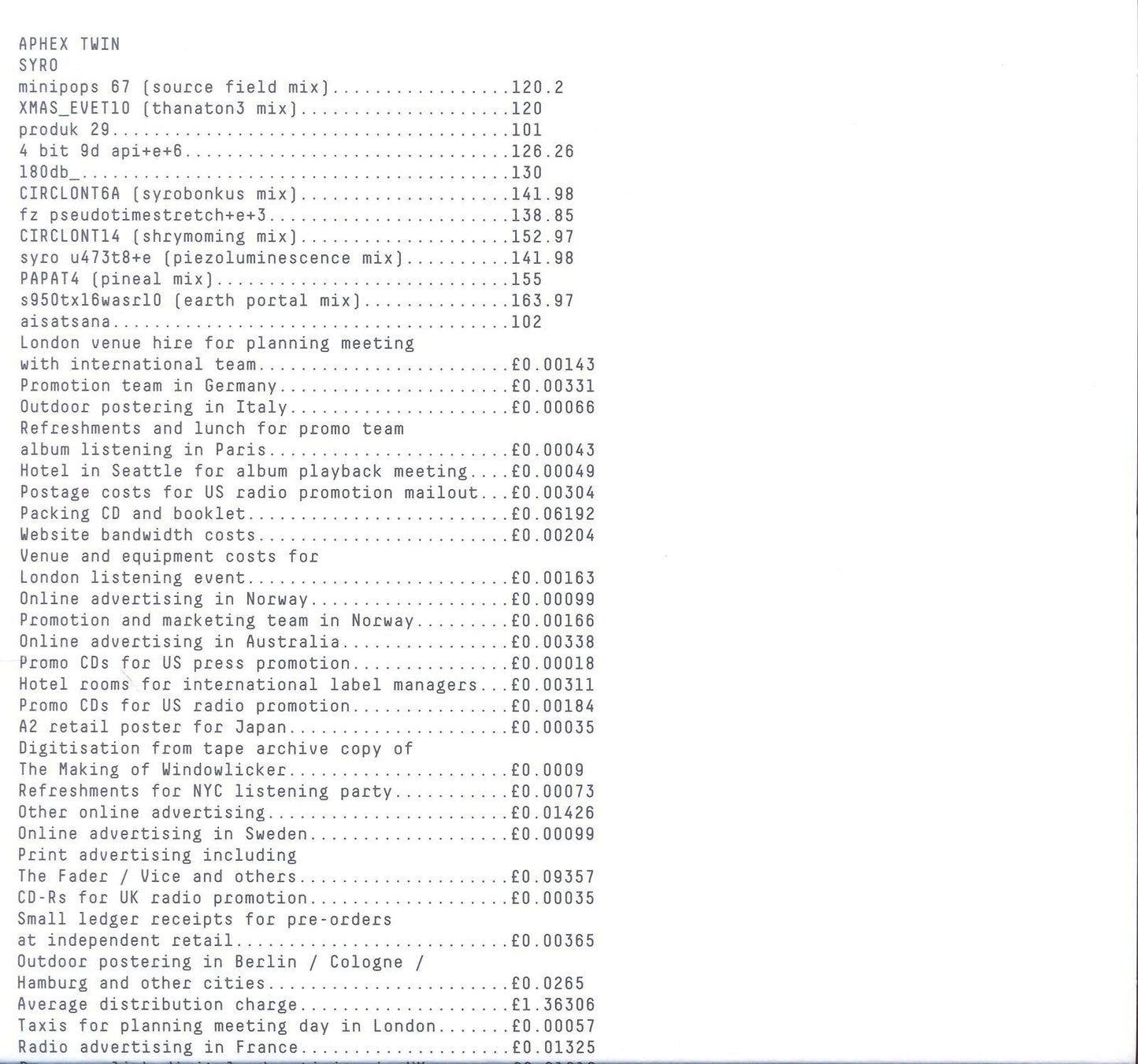 Aphex Twin - Syro - Cd