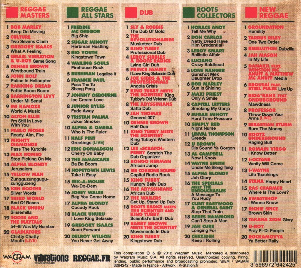 Various Artists - Reggae Anthology - Cd Set