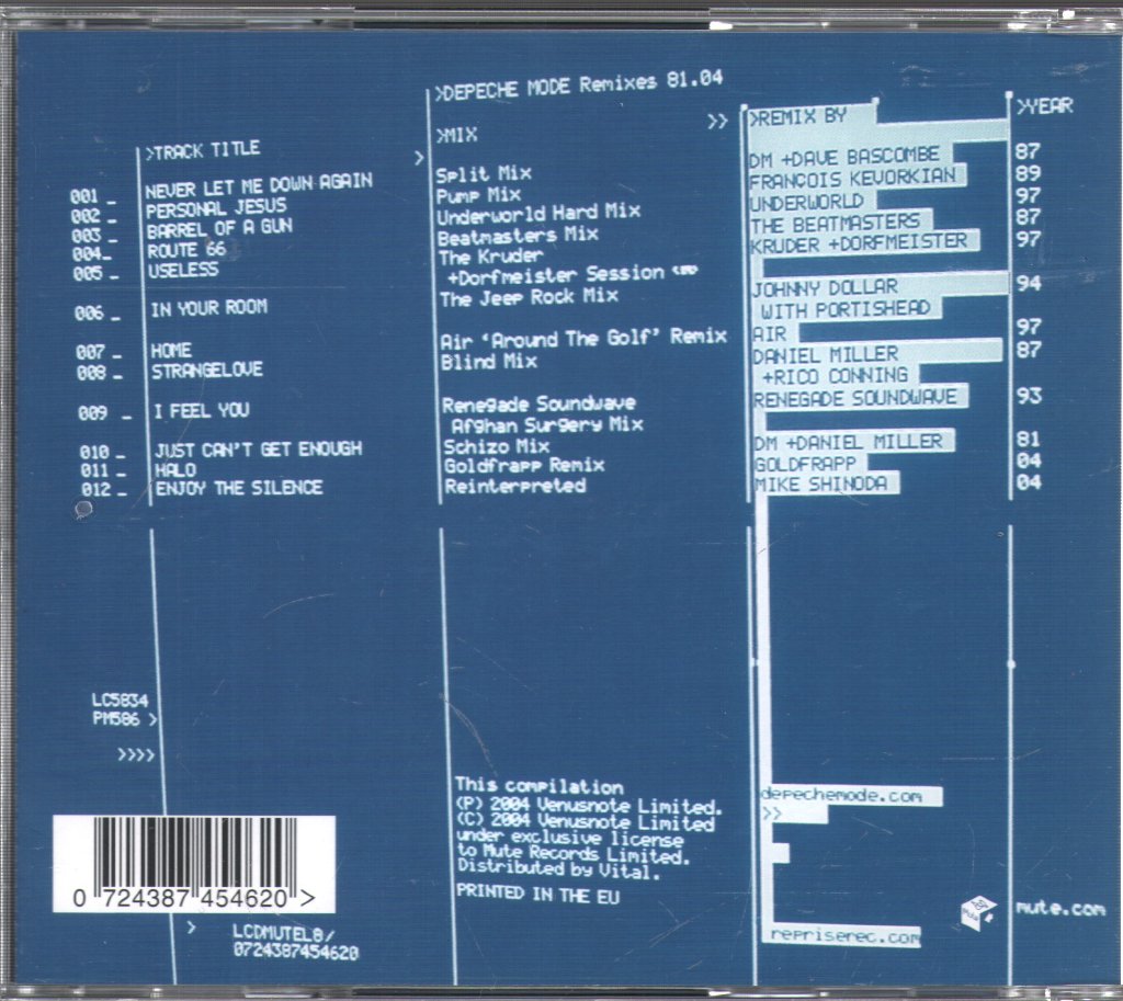 Depeche Mode - Remixes 81·04 - Cd