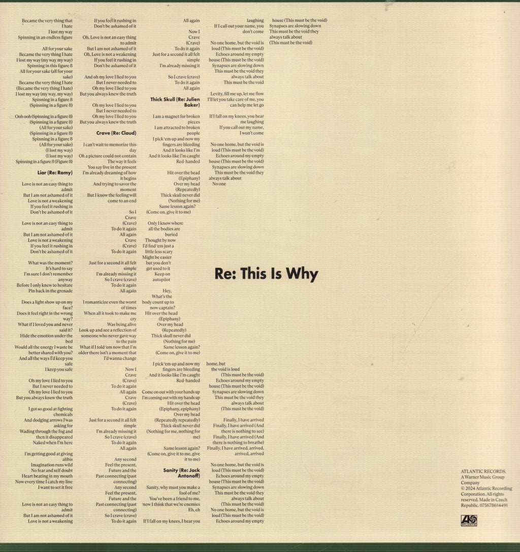 Paramore - RE: This is Why (Remix Album) - Lp