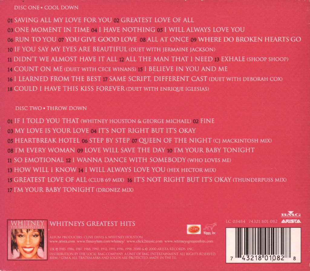 Whitney Houston - Greatest Hits - Double Cd