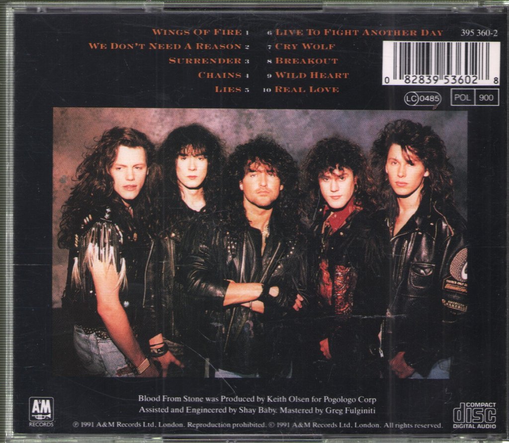 Dare - Blood From Stone - Cd