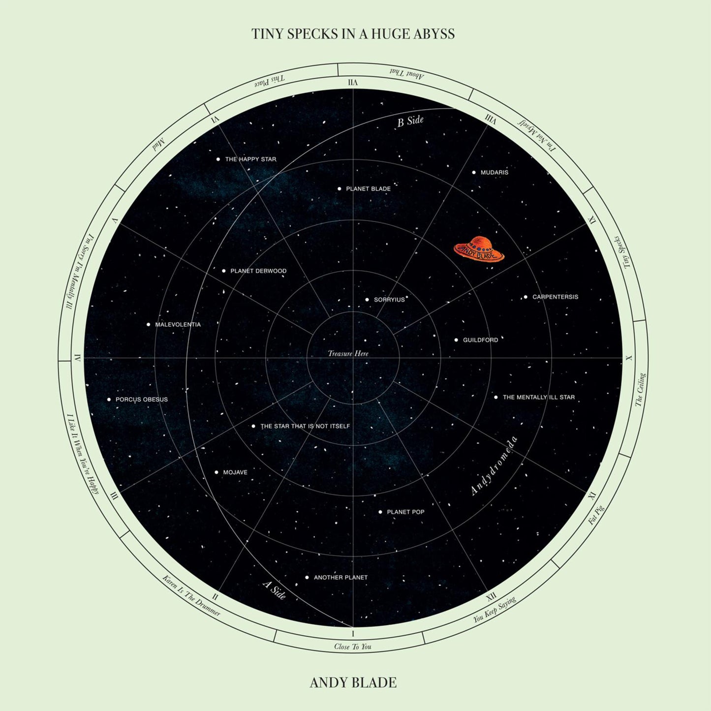 Andy Blade - Tiny Specks In A Huge Abyss - Lp