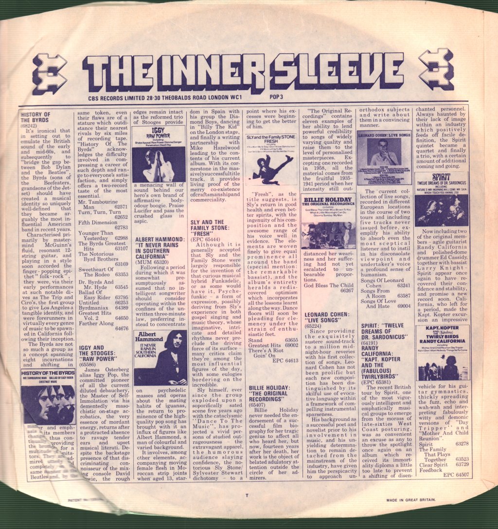 Janis Joplin - Greatest Hits - Lp