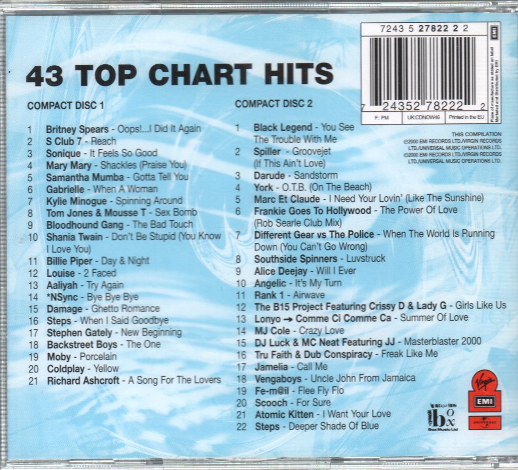 Various Artists - Now That's What I Call Music 46 - Double Cd