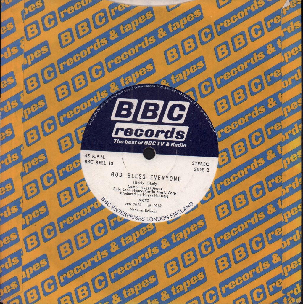 Highly Likely - Whatever Happened To You - 7 Inch
