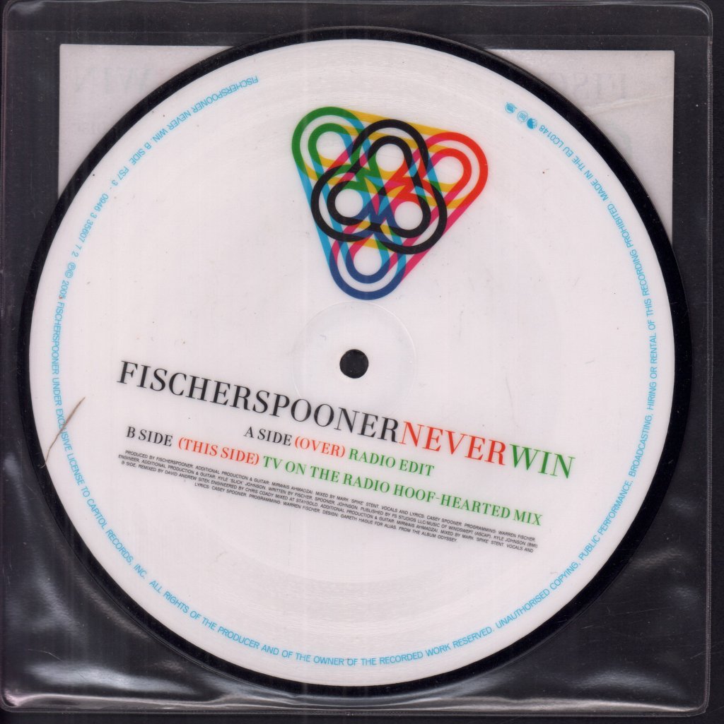 Fischerspooner - Never Win - 7 Inch