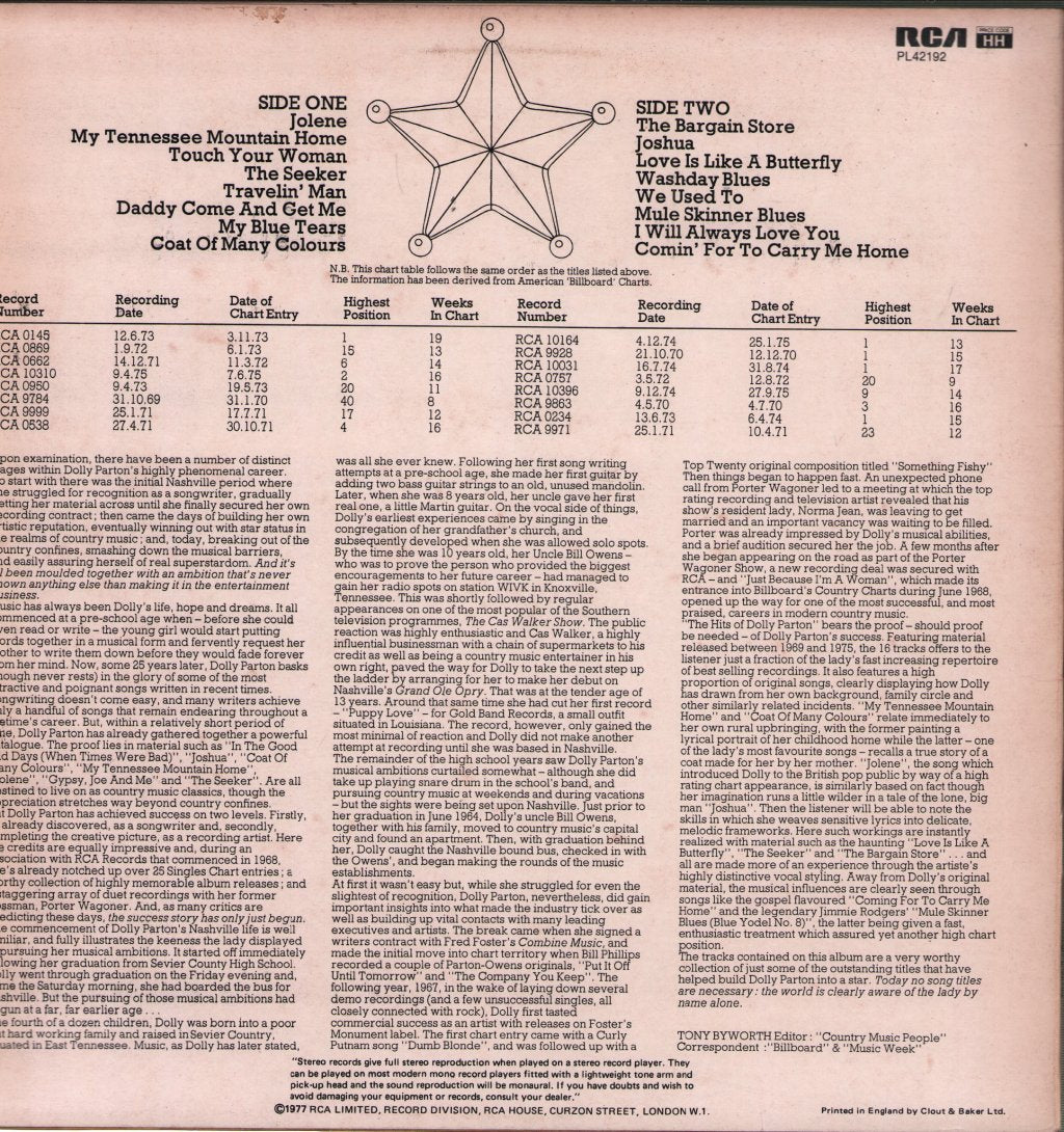 Dolly Parton - Hits Of - Lp