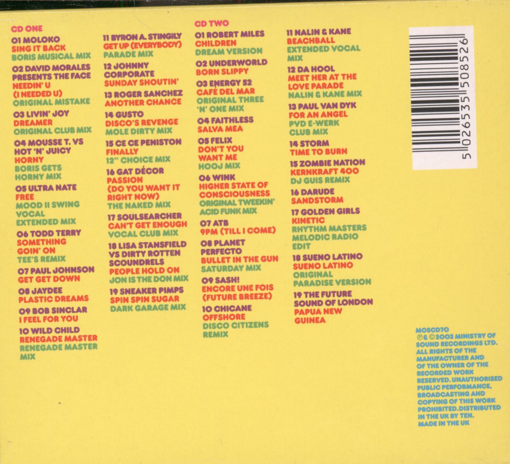 Various Artists - Back To The Old Skool Ibiza Anthems - Double Cd