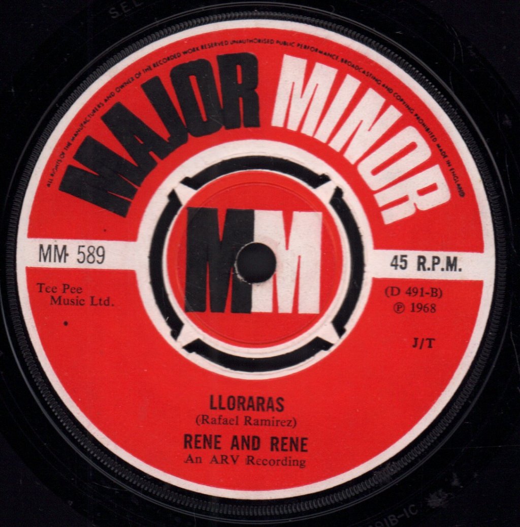 Rene And Rene - Lo Mucho Que Te Quiero - 7 Inch