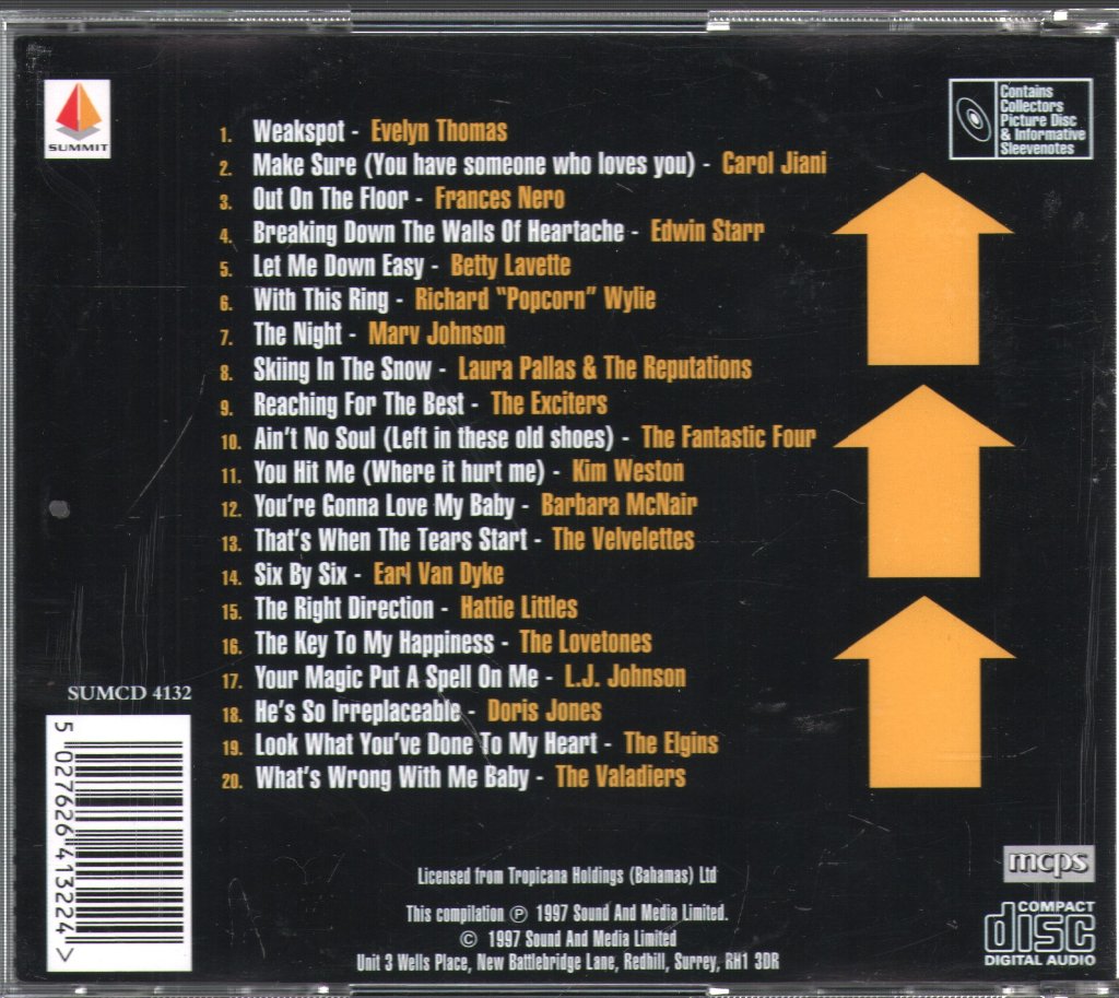 Various Artists - Right Direction - 20 Northern Soul Stormers - Cd