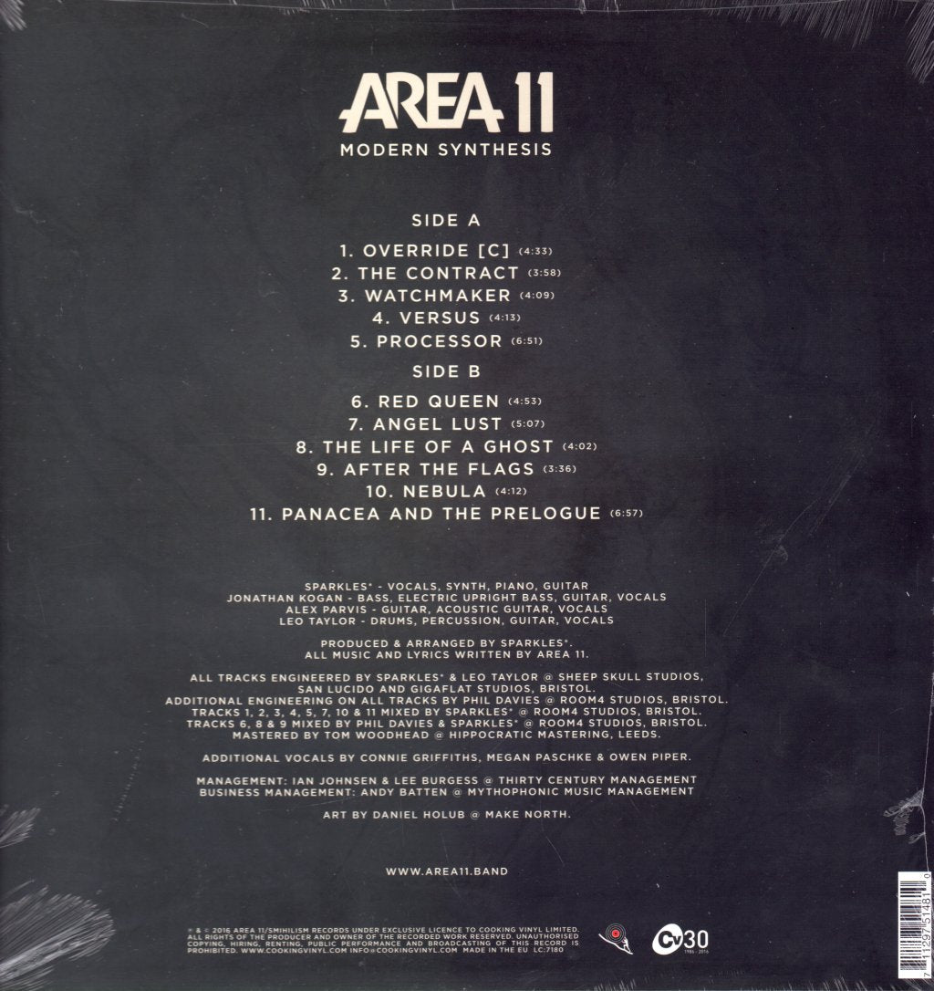 Area 11 - Modern Synthesis - Lp