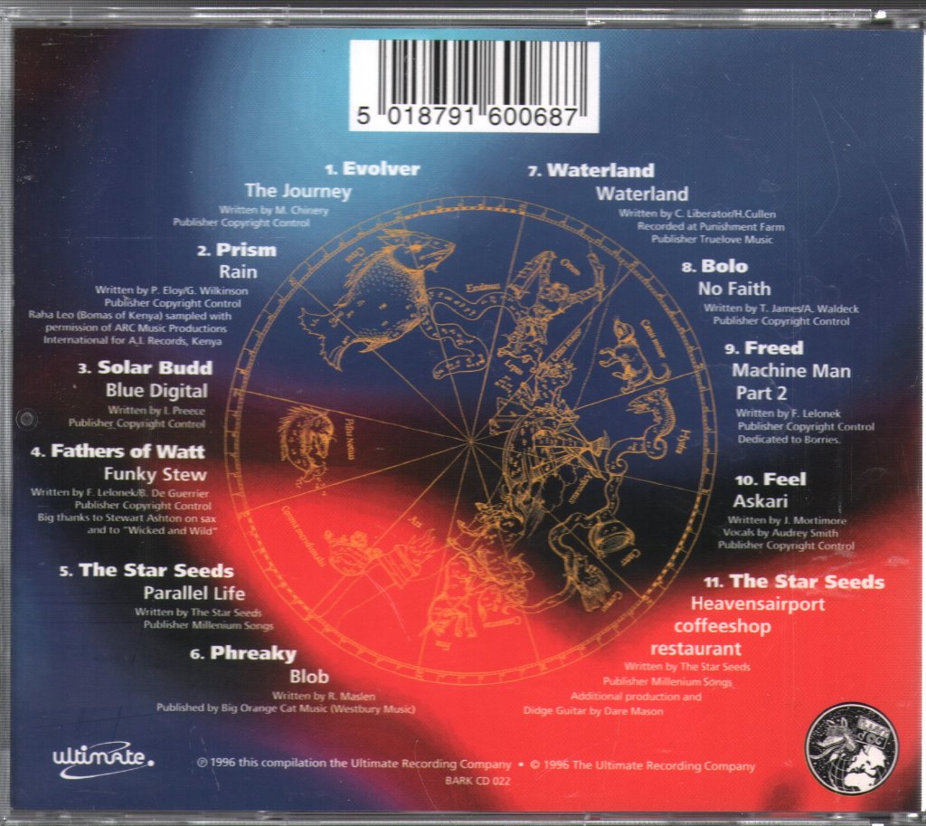 Various Artists - Feed Your Head - Accelerating The Alpha Rhythms - Cd