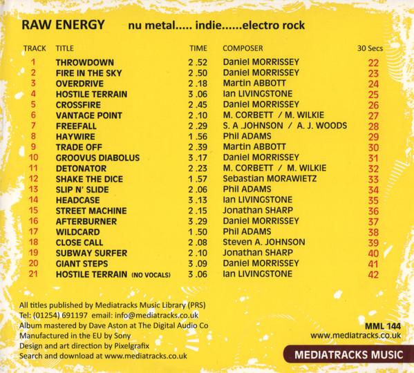 Various Artists - Raw Energy (Nu Metal..Indie...Electro Rock) - Cd