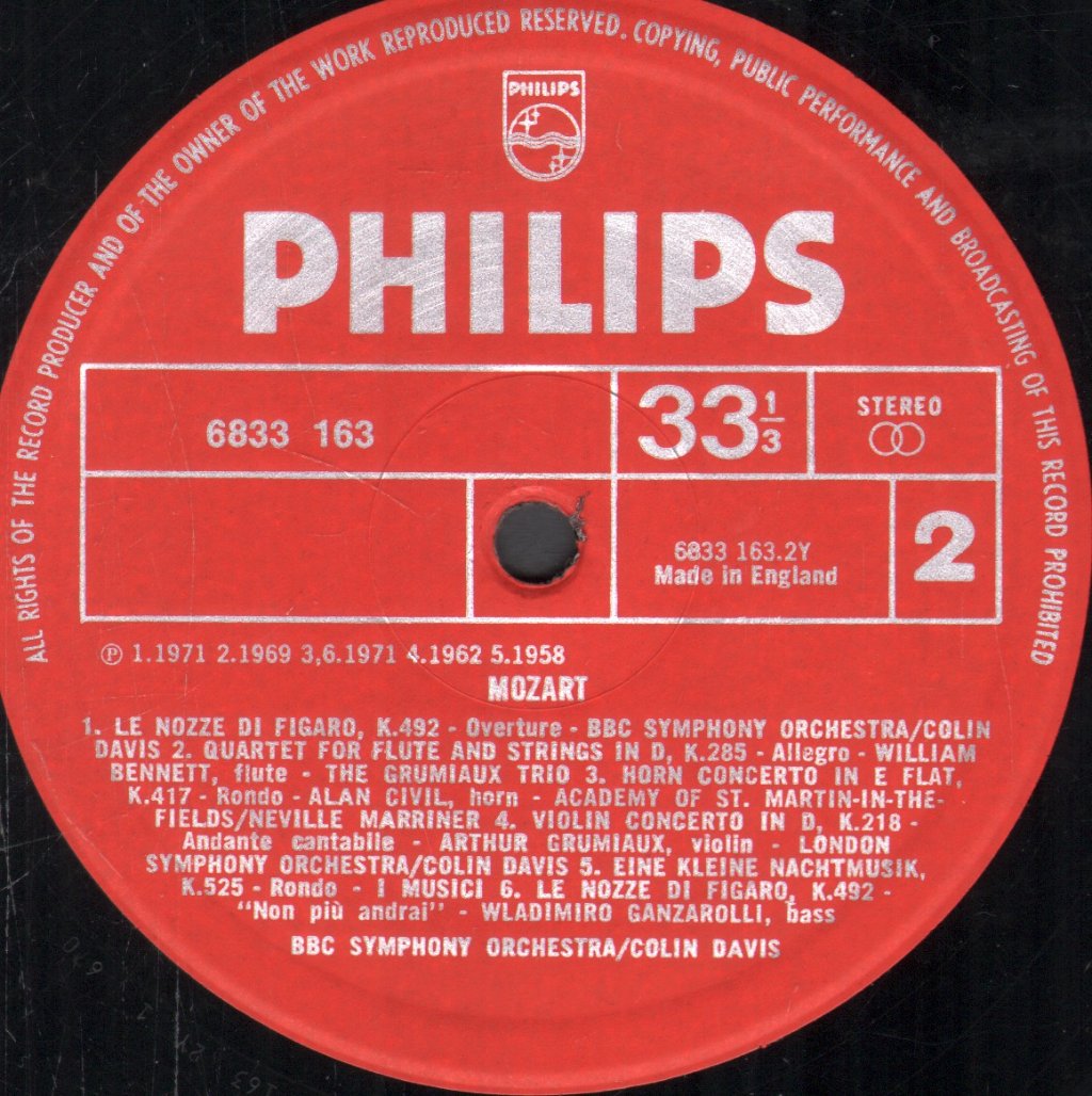 Various Artists - World Of Mozart - Lp