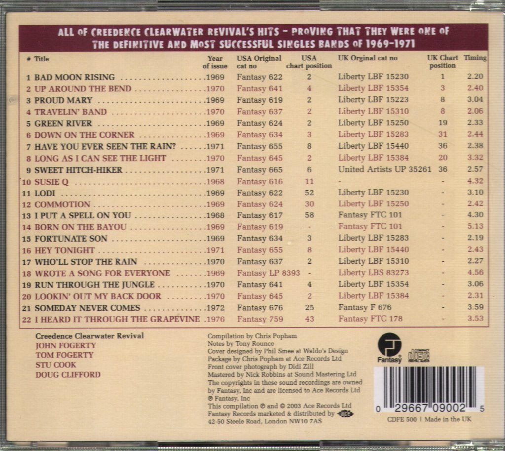 Creedence Clearwater Revival - Bad Moon Rising - The Best Of - Cd